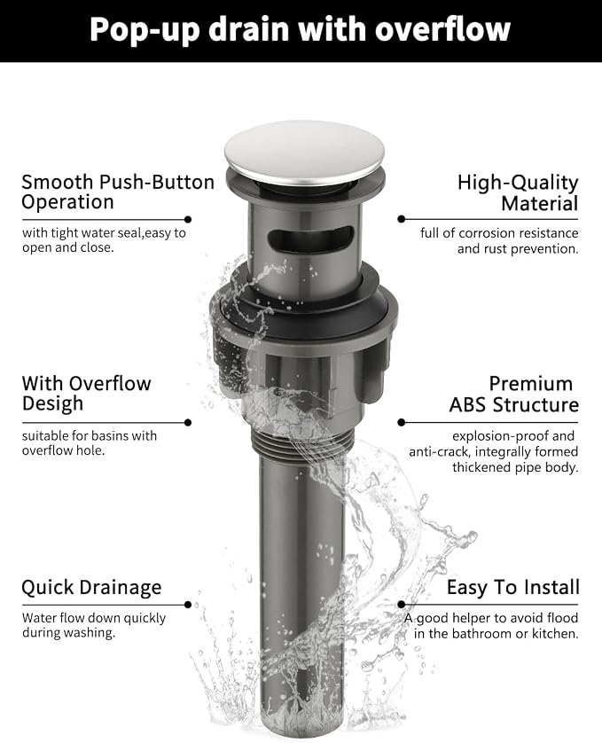 Bathroom Faucet 3 Hole with Pull Out Sprayer, 8 Inch Widespread Bathroom Faucet, Magnetic Pull Out Faucet for Easy to Use, Chrome (with Pop-up Drain)
