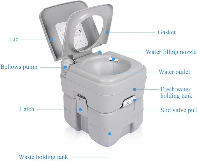 Excelvan 5.3 Gallon 20L Flush Portable Potti Outdoor Indoor Travel Camp Toilet for RV Car, Boat, Caravan, Campsite, Hospital