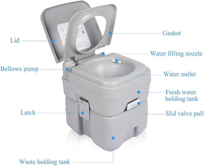 Excelvan 5.3 Gallon 20L Flush Portable Potti Outdoor Indoor Travel Camp Toilet for RV Car, Boat, Caravan, Campsite, Hospital
