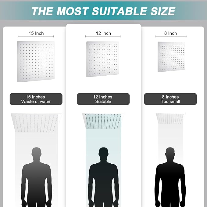 Rainfall Shower Head,12 Inch Rain High Pressure Shower Head with Spray Combo,14 Inch Adjustable Extension Arm and 3 Spray Filtered Shower Head with Filters,79 Inch Long Shower Hose, Silver Chrome