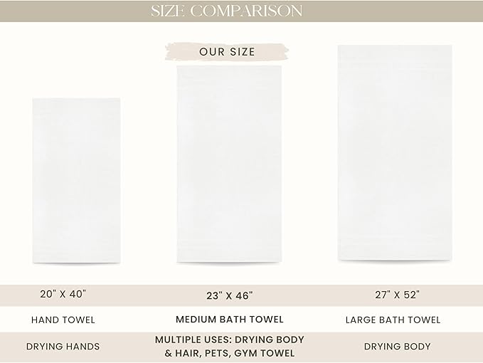 Looperry Small White Bath Towel Set of 6-100% Cotton 23x46 Shower Towels in 450 GSM. Lightweight & Absorbent Quick Dry Towel for Showering, Pet Drying, Spas & Salons. Terry Ringspun White Gym Towels