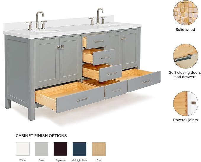 ARIEL Cambridge 72-inch Bathroom Vanity with Sink,Solid Wood, 1.5-inch Pure White Quartz Countertop & Backsplash, Double Oval Porcelain Sink, 4 Soft Closing Doors, 6 Dovetail Drawers, Grey