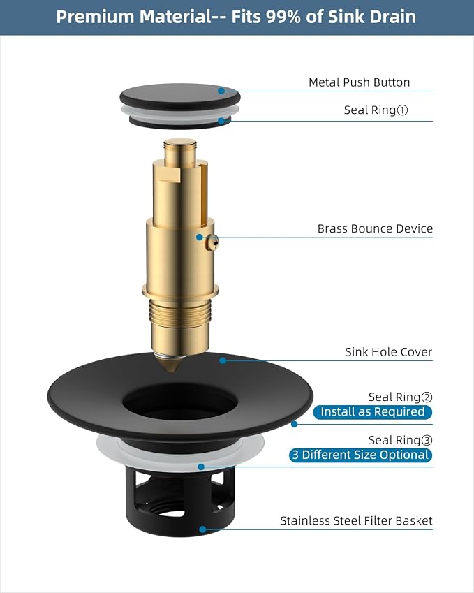 Hibbent 2 Pack All Metal Universal Bathroom Sink Stopper for 1.1''~2.3'' Basin, Pop Up Sink Drain Strainer, Brass Bullet Core Push Type Stopper, Stainless Steel Anti Clogging Drain Filter, Matte Black