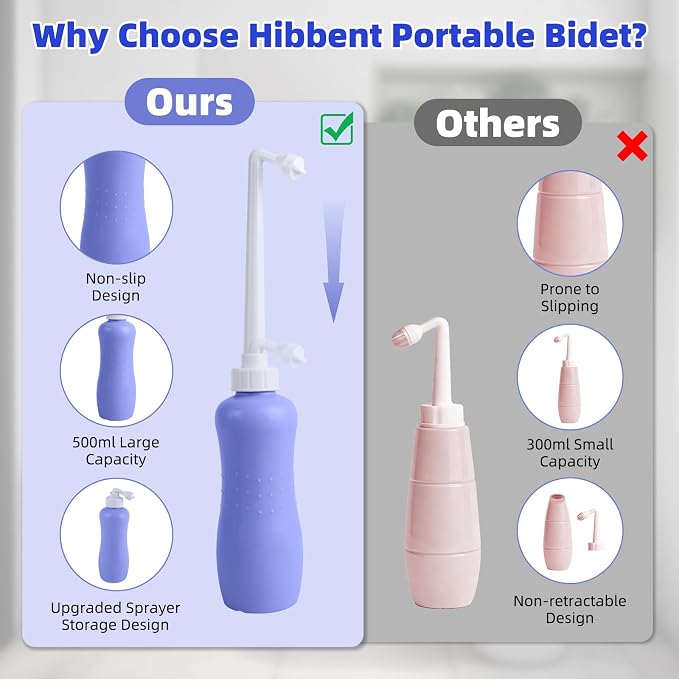 Hibbent Portable Bidet for Travel, Handheld Travel Bidet for Personal Hygiene Care, Personal Cleansing Use, Extended Nozzle, 17oz(500ml) Bathroom Toilet Spray, Purple