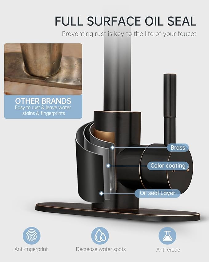 Fransiton Bathroom Faucets, Bar Sink Faucet Single Hole for Bathroom Kitchen Campers with Deck Plate Outdoor Faucet Vessel Farmhouse Vanity Lavatory (Oil Rubbed Bronze - C)