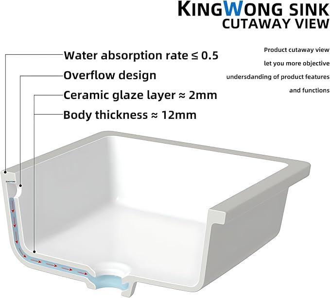 KINGWONG 14 Inch Small Square Undermount Bathroom Sink, 13.75" Ceramic White Porcelain Under Counter Basin for Vanity, Modern Rectangular Sink with Overflow Hole, Easy to Clean, Interior 11.5" x 11.5"