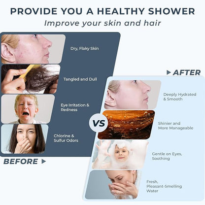 2026 Magnetic Filtered Shower Head with Handheld– High Pressure Showerhead with Power Wash Mode, Chlorine Removal, Massage Brush, Pressure Adjustable, One-Touch Pause (White)