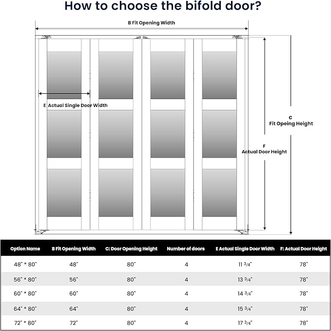 Bifold Doors for 48" x 80" Opening,Tempered Frosted Glass,Black | Closet Folding Doors with Hardware kit Included, Easy Assembly for Pantry Closet,Water-Proof PVC Surface