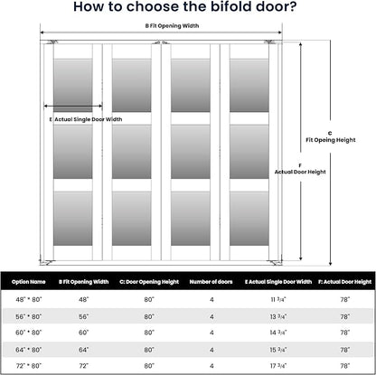 Bifold Doors for 60" x 80" Opening,3-lite Tempered Frosted Glass | Closet Folding Doors with Hardware kit Included, Easy Assembly for Pantry Closet, White,Water-Proof PVC Surface