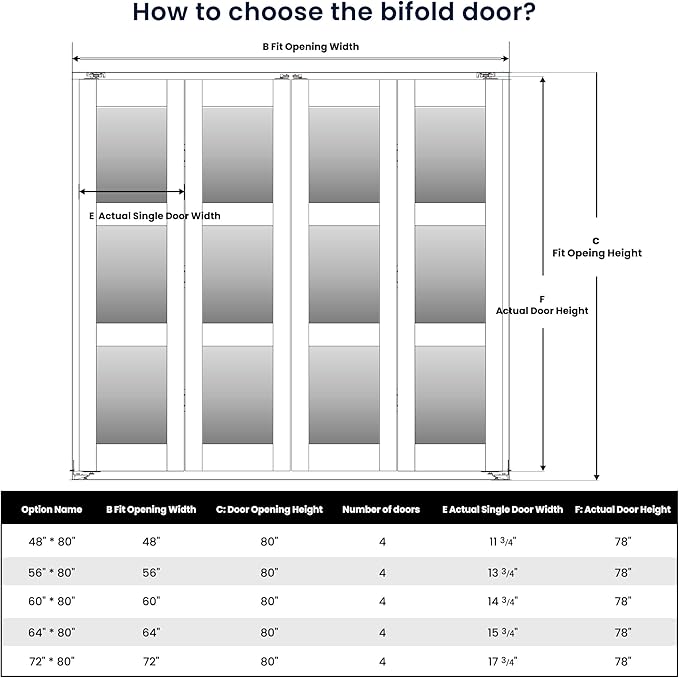 Bifold Doors for 72" x 80" Opening,Tempered Frosted Glass,Black | Closet Folding Doors with Hardware kit Included, Easy Assembly for Pantry Closet,Water-Proof PVC Surface