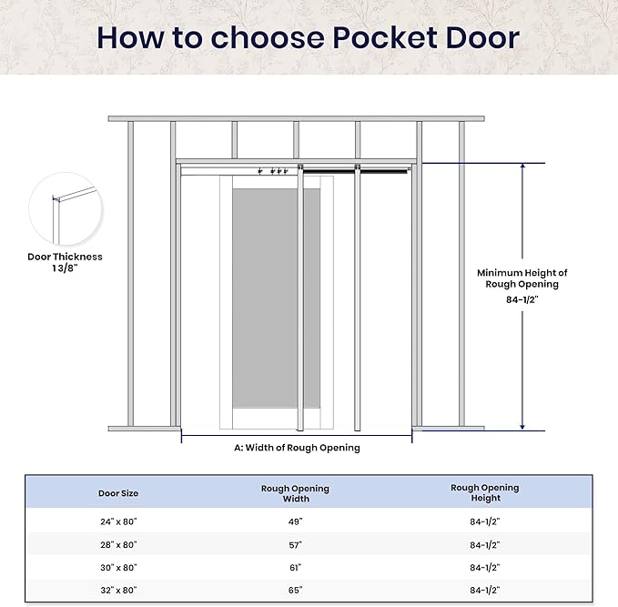 SMARTSTANDARD 30" x 80" Sliding Pocket Interior Door, Solid Core Door Slab | 2-Panel Pre-Assembled Door Slab with Soft Close Pocket Door Frame Kit, Easy Install, Durable and Smooth
