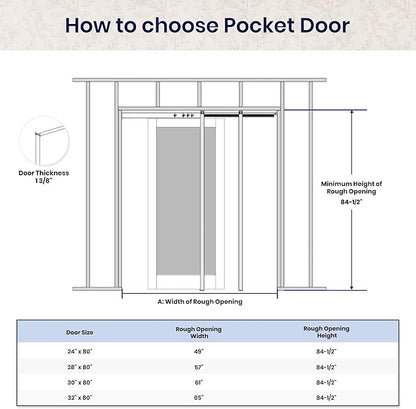 SMARTSTANDARD 30" x 80" Sliding Pocket Interior Door, Solid Core Door Slab | 2-Panel Pre-Assembled Door Slab with Soft Close Pocket Door Frame Kit, Easy Install, Durable and Smooth