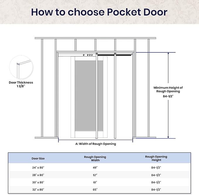 SMARTSTANDARD 60" x 80" Sliding Pocket Interior Door, Solid Core Door Slab | 2-Panel Pre-Assembled Door Slab with Soft Close Pocket Door Frame Kit, Easy Install, Durable and Smooth
