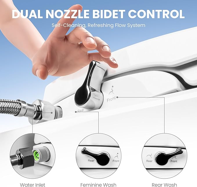 London Sunshine Elongated Bidet Toilet Seat, Non-Electric Dual Nozzle Bidet Seat with Soft Close Lid, Adjustable Water Pressure, Front & Rear Wash, Self-Rinse Nozzle, No Outlet Required