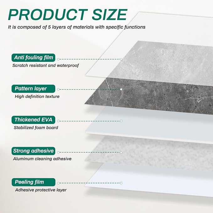 Peel and Stick Gray Marble Wall Tiles for Backsplash 11.8" x 11.8", 12-Pack | PVC Self Adhesive Wall Panels, Waterproof, Heat Resistant, Stick on Backsplash for Kitchen, Bathroom, Laundry room