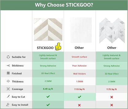 STICKGOO Herringbone Peel and Stick Backsplash, White & Beige, 10 Sheets | 12.6 x 9.7 in, Thicker Rectangular Vinyl Stick-On Wall Tiles, Easy Alignment, Waterproof, Easy to Clean, Kitchen/Bathroom