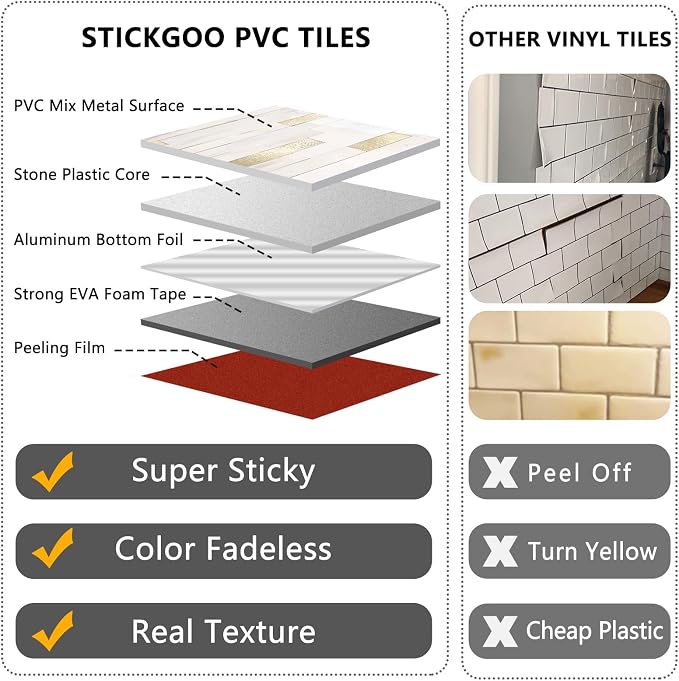 STICKGOO 2 Sheets Peel and Stick Backsplash Tile, Stick on Backsplash for Kitchen and Bathroom, Glossy Eurasian Wood Grain PVC Mixed Metal Gold Self Adhesive Wall Tiles