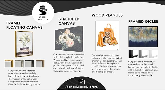 Soothing Eucalyptus Herb Arrangement, 12 x 12 Inch Framed Giclée Print | Stupell Industries · By Nan · Ready to hang · Perfect for farmhouse or rustic rooms · Made in USA