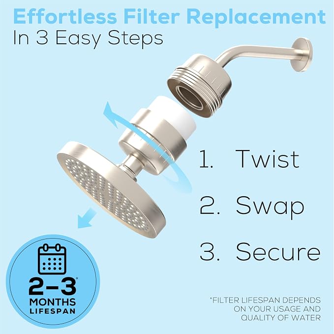 SparkPod 23-Stage Shower Head Filter for Showerheads, Brushed Nickel | Removes Chlorine & Heavy Metals, Helps Improve Hard Water, with Activated Carbon and KDF-55 Layers, High Output