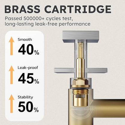 Wall-Mounted Bathroom Sink Faucet, Brushed Nickel Bathroom Faucet | Waterfall Bathroom Faucet with Two Handles, Brass Bathroom Sink Faucet, Wall-Mounted Washroom Faucets and Rough-in Valve