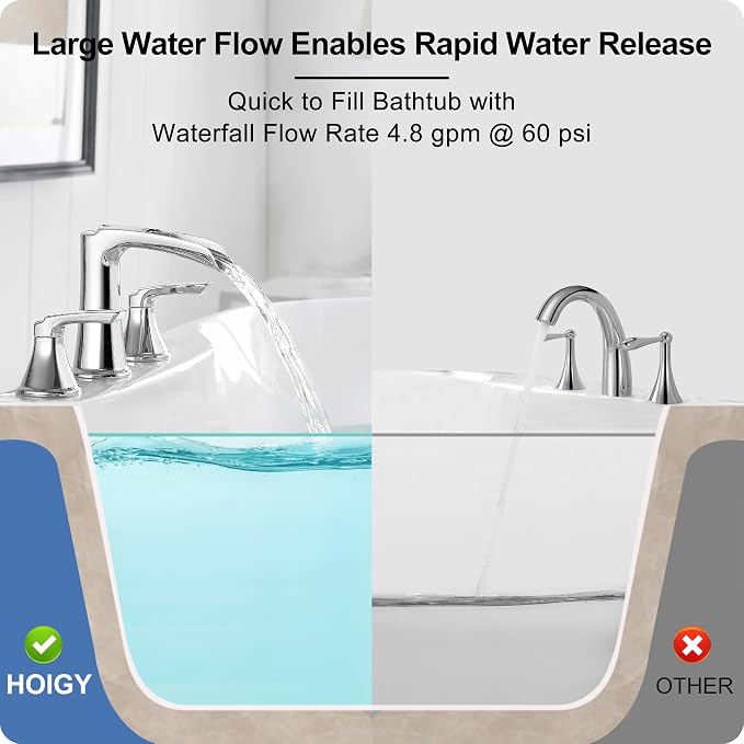 Widespread Waterfall Bathtub Faucet Set, Brass Chrome Roman Tub Faucet 3 Hole 8 Inch, 2 Handle Deck Mount with Supply Water Hoses for Garden Tub, Lifetime Use & 20 Mins Easy to Install