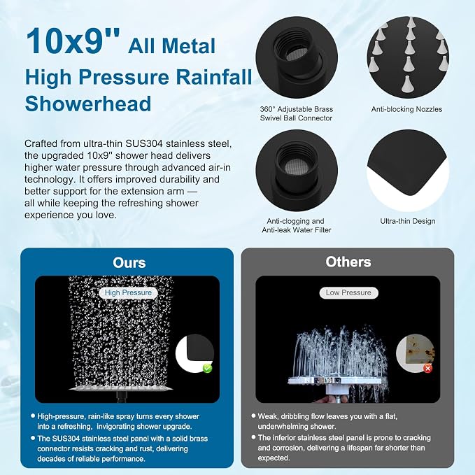 Hibbent All Metal 10" High Pressure Rain Shower Head Combo, Matte Black | cUPC Certified Rainfall Shower Head with handheld 10 Sprays, 16'' Adjustable Extension Arm, 71'' Hose, Showerhead Holder