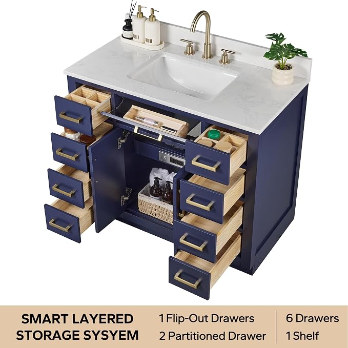48-inch Bathroom Vanity with Sink, Solid Wood, 0.79-inch Stone Countertop and Backsplash, 9 Drawers, 2 Soft Closing Doors -Royal Blue
