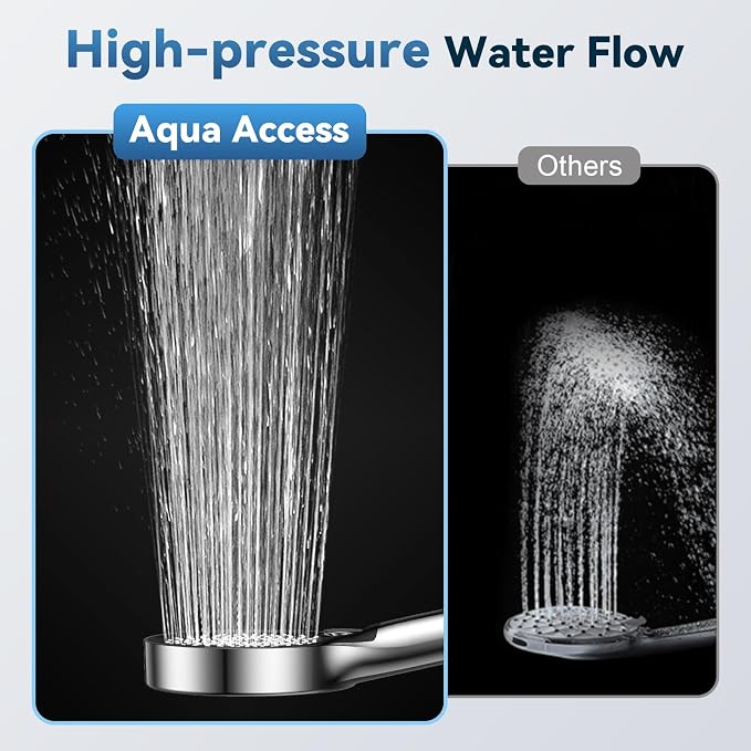 Filtered Shower Head with Handheld, High Pressure Shower Head with Filters, 3 Modes Water Softener Shower Head with Detachable Filters, Reduce Dryness on Skin and Hair, Premium Chrome