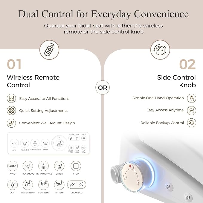 GAICOM Electric Bidet Toilet Seat Heated Seat Fits Round & Elongated | Instant Warm Water, Warm Air Dryer, Remote & Side Knob Control, Self-Cleaning Nozzle, LED Display, Night Light