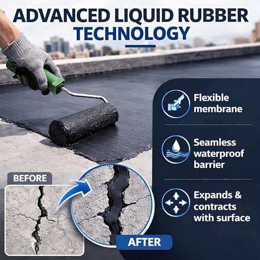 Black Liquid Rubber Waterproof Coating, 1 Quart | Industrial Grade Foundation & Flat Roof Sealant | Waterproofing Membrane for Concrete, Wood & Metal | UV Resistant | Leak Repair Paint