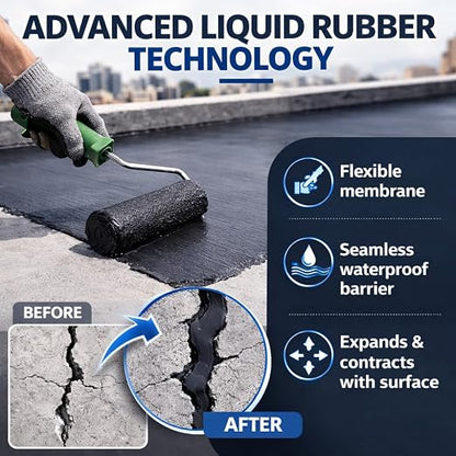Black Liquid Rubber Waterproof Coating, 1 Quart | Industrial Grade Foundation & Flat Roof Sealant | Waterproofing Membrane for Concrete, Wood & Metal | UV Resistant | Leak Repair Paint