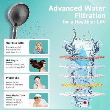 Filtered Shower Head, 6 inch High Pressure Handheld Shower Head with Filter for Hard Water, 6 Spray Modes Detachable Showerhead with Hose and Shower Arm Bracket, Dark Grey