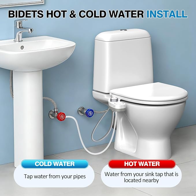 Non-Electric Bidet Attachment, Self-Clean Dual Nozzles, Adjustable Pressure | Ultra Slim Intuitive One-Touch, Retractable Nozzle Structure, Warm Water Rear & Feminine Washing Modes, Stainless Steel Iniet