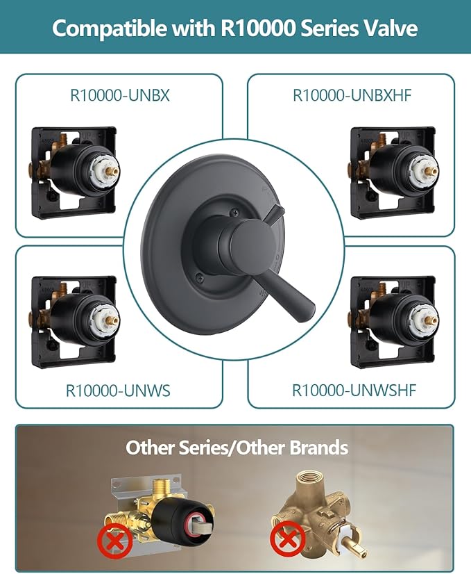 Shower Trim Kit Compatible with Delta 17 Series, Shower Cover Plate with Handle, Matte Black(Valve& Catridge Not Inclued)