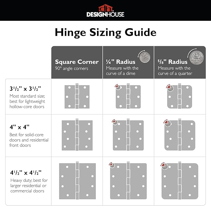 Design House 188912 5/8-inch Radius Steel Door Hinge Door Hardware Door Hinges for Interior Doors, 3-1/2-inch x 3-1/2-inch, Matte Black, 40-Pack