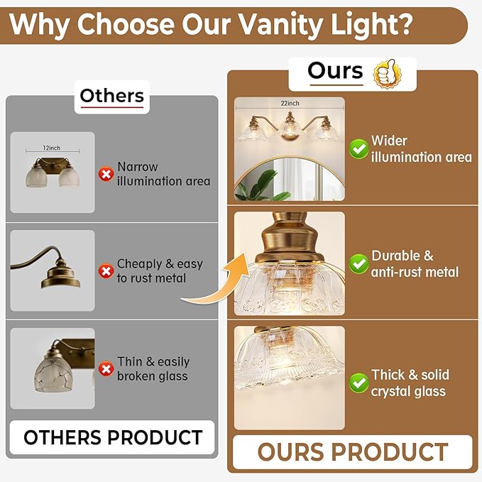 Redluck Vintage Bathroom Vanity Light Fixture, 3-Light Bathroom Lighting Fixtures Over Mirror, Antique Brass Finish with Crystal Glass Shade, Wall Sconces Lighting for Bedroom, Living Room, Hallway