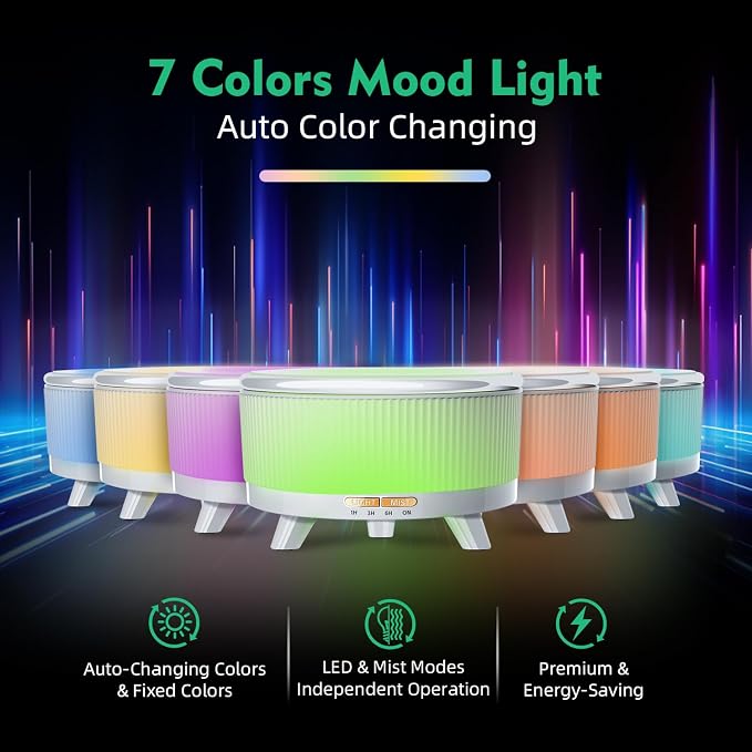 20-Hour Long-Lasting Aromatherapy, 500ML Essential Oil Diffuser | Ultrasonic Cool Mist Humidifier with Remote Control, 7 Color Lights, Timer, Auto-Off for Home/Bedroom/Yoga (Minimalist White)