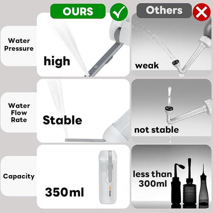 Portable Electric Bidet for Travel with 180° Adjustable Nozzle, Strong Water Pressure- Handheld Rechargeable USB-C Bidet,350ml IPX6 Waterproof Personal Hygiene Cleaner for Postpartum Women, Camping