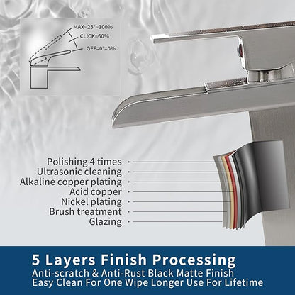 BWE Waterfall Bathroom Faucet Brushed Nickel with Pop Up Drain Stopper Assembly and Supply Line Single Handle for Sink One Hole Faucets Vanity Lavatory Mixer Tap