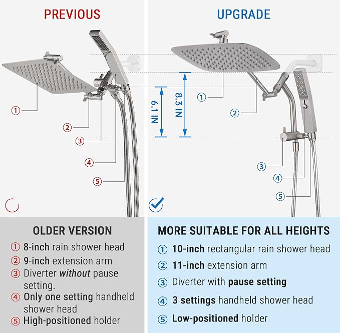 G-Promise 10 Inch All Metal Rain Shower Head with Handheld (Brushed Nickel) | Suits Every Height, Pause Mode Diverter, Massage Mode Handheld, Full Body Coverage, Easy to Install, Modern Bath Upgrade