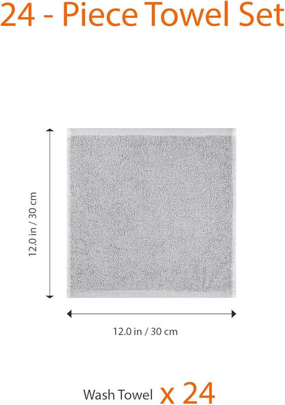 Amazon Basics Fast Drying Cotton Washcloths for Bathroom, Machine Washable, Extra Absorbent, 12 x 12 in, Gray, (Pack of 144)