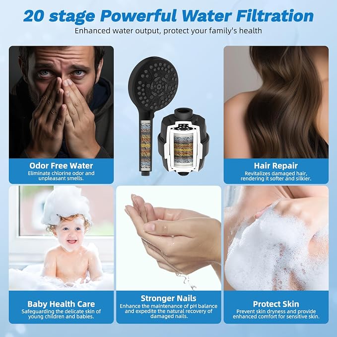 Hibbent 10" Dual Filtered 10" Rainfall Shower Head with Handheld 10-Spray | High Pressure Metal Matte Black Showerhead Combo with Filter, Extension Arm with 4-way Diverter, 71'' Shower Hose & Holder