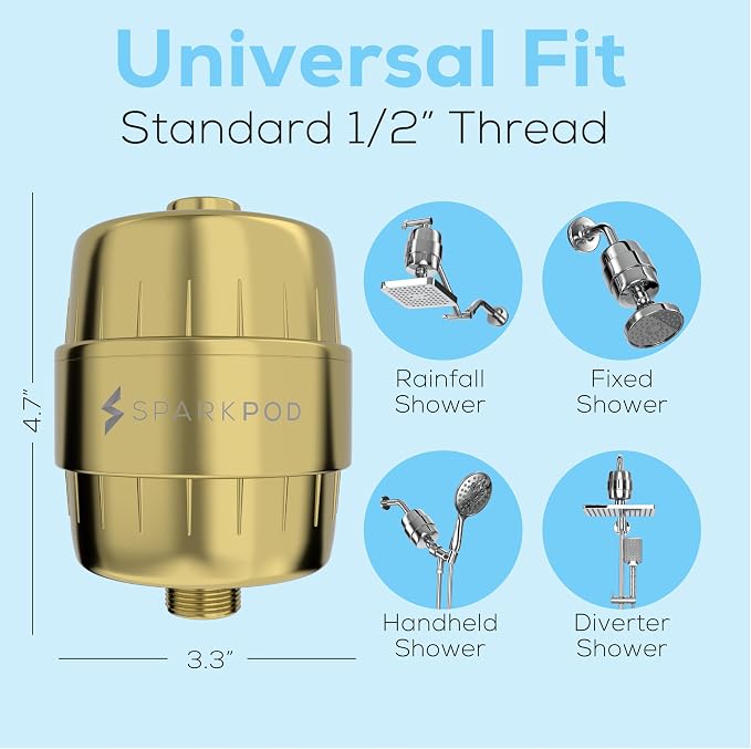 SparkPod 23-Stage Shower Head Filter for Showerheads, Egyptian Gold | Removes Chlorine & Heavy Metals, Helps Improve Hard Water, with Activated Carbon and KDF-55 Layers, High Output