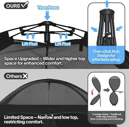 EighteenTek® Upgraded Shower Tents with Hub, Pop Up Privacy Tent Camping 2-Room Privacy Shelter with Floor & Dual Doors, Portable Easy-Setup Toilet & Changing Tent, 83" x 47" x 77.6"H