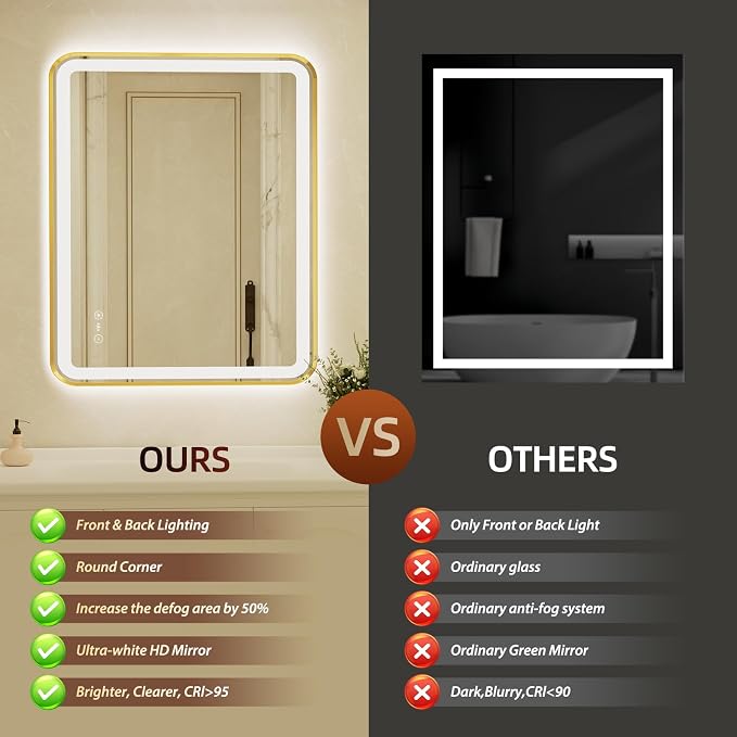 32x40 Inch Gold Framed LED Bathroom Mirror with Lights,Smart Bathroom Mirror,Motion Sensor,Tempered Glass,Anti-Fog,Stepless Dimmable & 3 Colors,Memory,Vanity Mirror for Wall