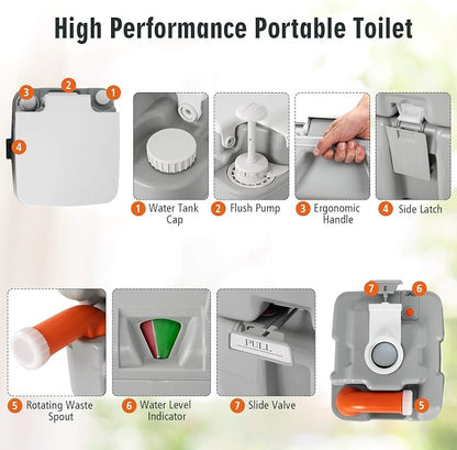S AFSTAR 5.3 Gallon Portable Toilet for Camping, RV Camping Toilet with Level Indicator, 3-Piston Pump Flush, Fresh Water & Waste Split Tank, Outdoor Porta Potty for Travel Trips Hiking Boating