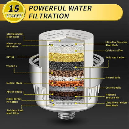 FEELSO Shower Head and 15 Stage Shower Filter, Rain Filtered Shower Head | High Pressure, Anti-clog Nozzles, Water Softener Shower Head for Hard Water, Remove Chlorine and Harmful Substances