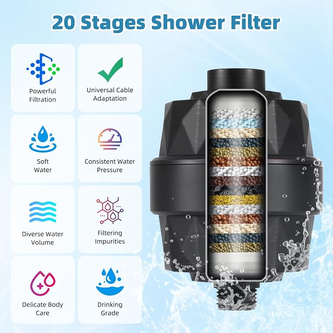 10" Metal Filtered Shower Head with 10-Mode Handheld, Oil Rubbed Bronze | NSF/ANSI/CAN 372 Certified, High Pressure Showerhead Combo, 20 Stage Shower Filter, 11" Shower Arm, 71" Hose, Shower Holder