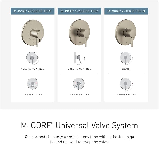 Moen Genta LX M-CORE 2-Series Shower Trim Kit with Showerhead and Lever Handle, Valve Required, Matte Black, UT2472EPBL