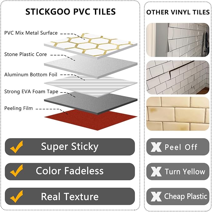 STICKGOO Hexagon Peel and Stick Backsplash Tile, Stick on Backsplash for Kitchen and Bathroom, Pure White PVC Mixed Metal Gold Self Adhesive Wall Tiles(10 Sheets, Seamless)